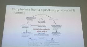 Igra prijestolja kao transglobalni medij - analiza ženskih likova prema Campbellovoj teoriji monomita